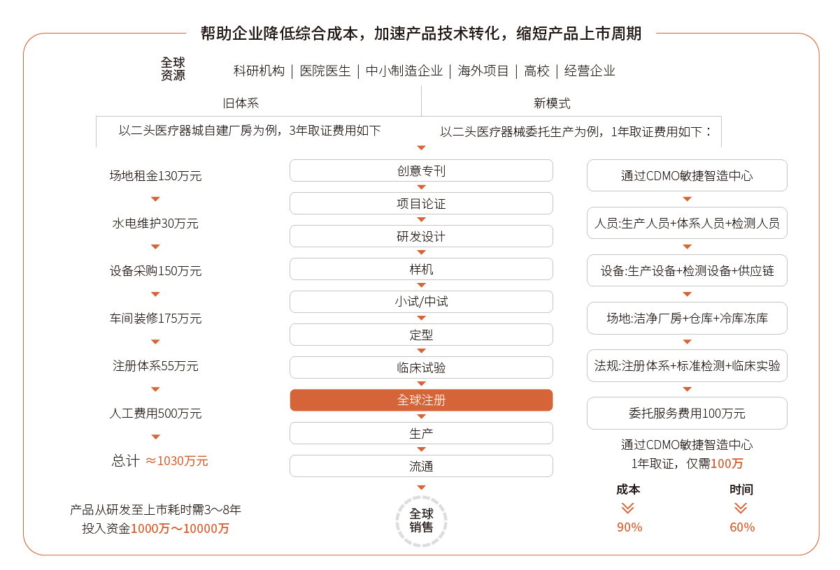 2024尊龙凯时人生就是搏画册 3-02.jpg 2024尊龙凯时人生就是搏画册 3-02.jpg